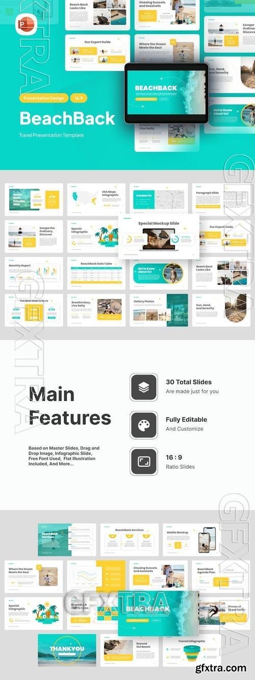 Travel Presentation - PowerPoint NBSRURZ Travel Presentation - PowerPoint NBSRURZ