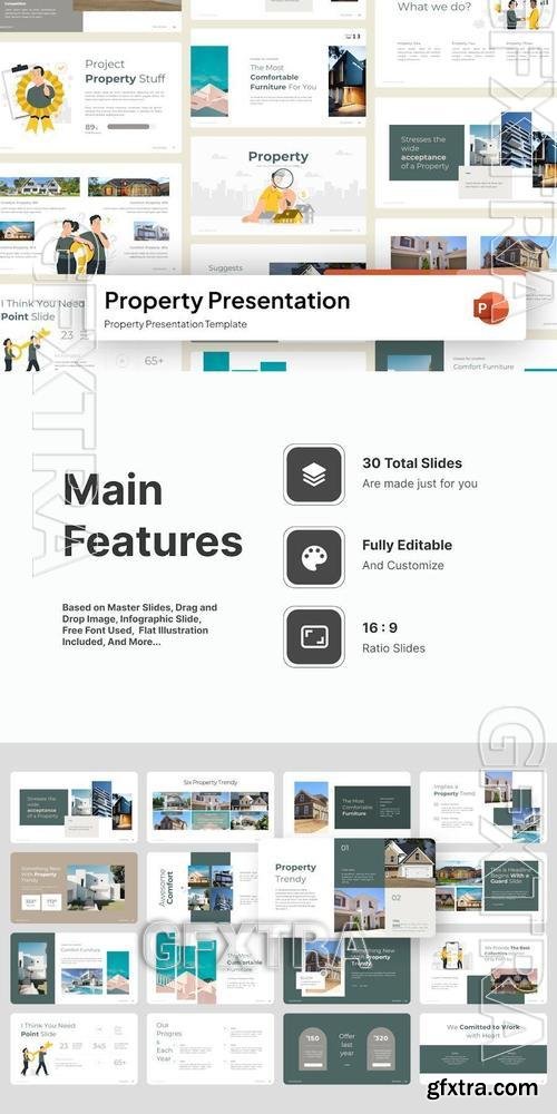 Property Presentation - PowerPoint KNJ9WTX Property Presentation - PowerPoint KNJ9WTX