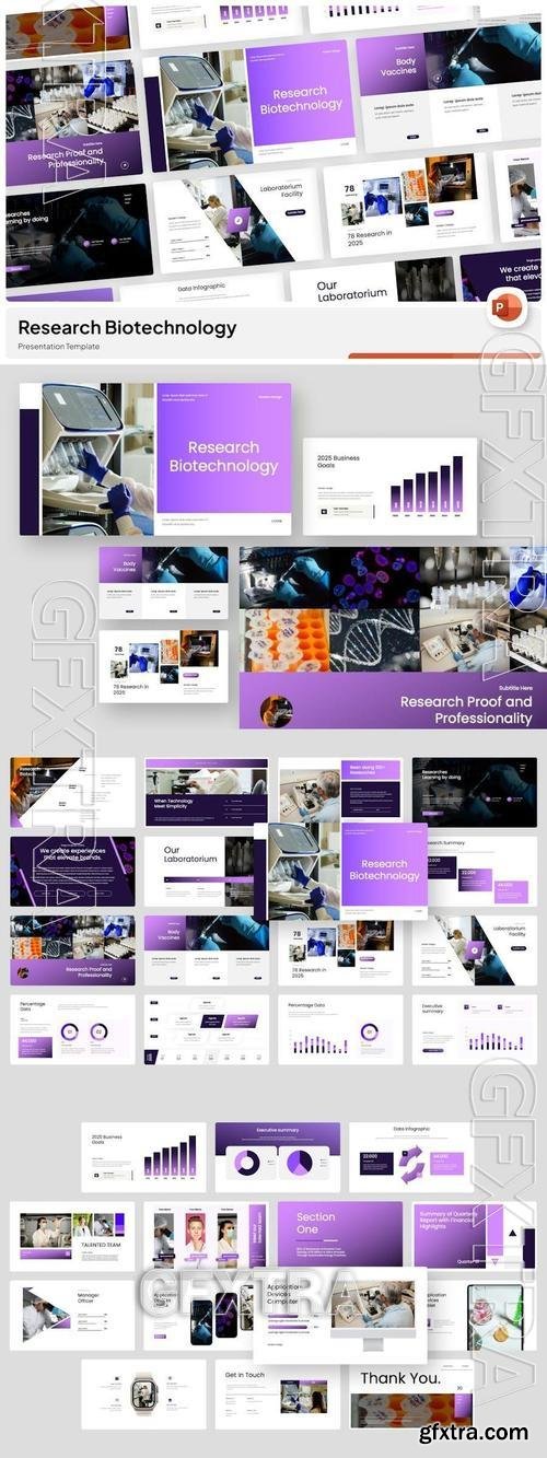 Research Biotechnology PowerPoint RY9X7P9 Research Biotechnology PowerPoint RY9X7P9