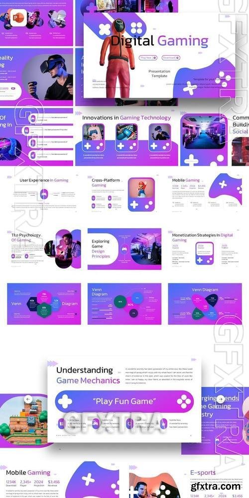 Digital Gaming Template GX8MAKA Digital Gaming Template GX8MAKA