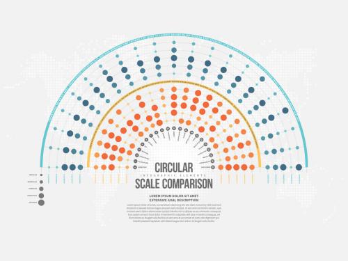 Circular Scale Comparison Infographic