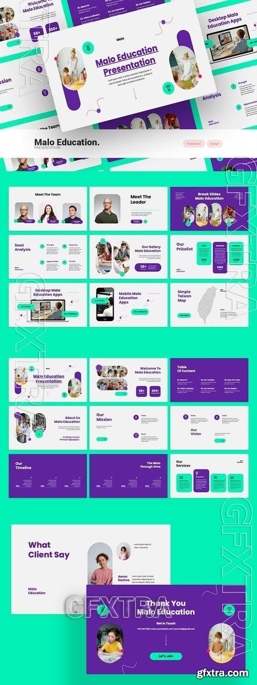 Malo - Education Powerpoint RBTYUCT Malo - Education Powerpoint RBTYUCT