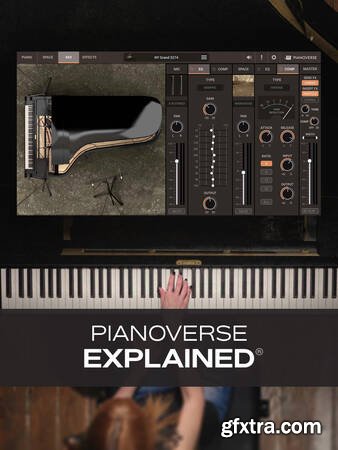 Groove3 Pianoverse Explained