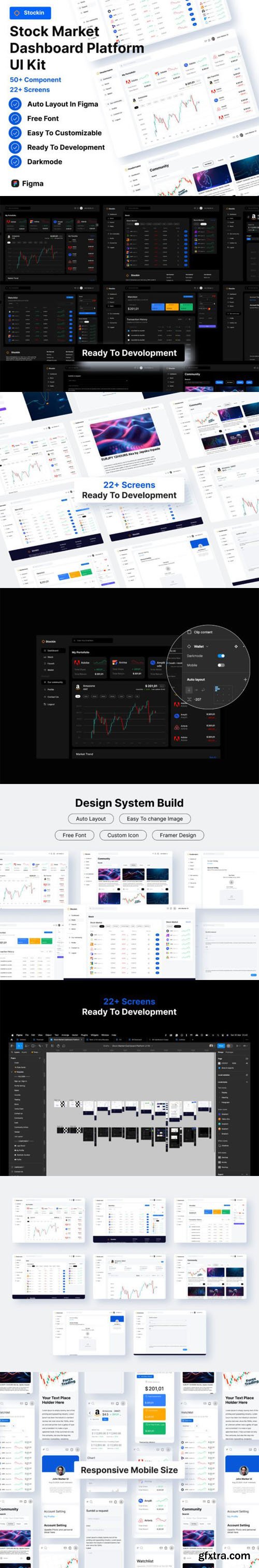 Stock Market Dashboard Platform UI KIT for Figma