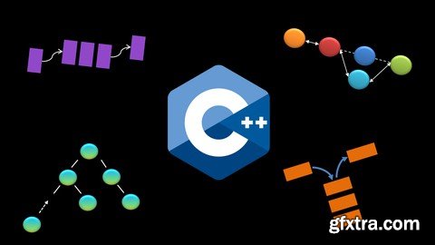 Udemy - C++ Veri Yapıları & Algoritmalar | C++ Data Structures
