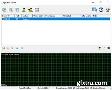 Xlight FTP Server Pro 3.9.4.2