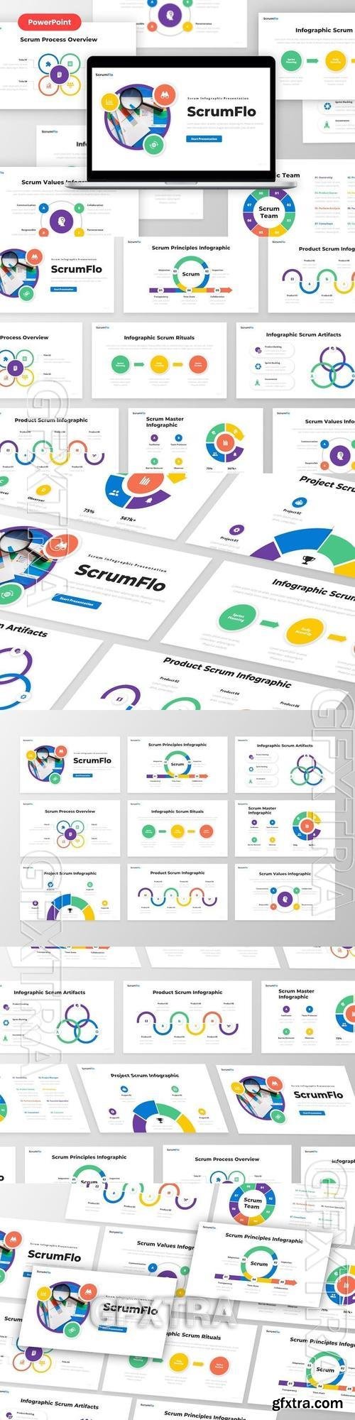 ScrumFlo - Scrum Infographic PowerPoint, Keynote and Google Slides Template