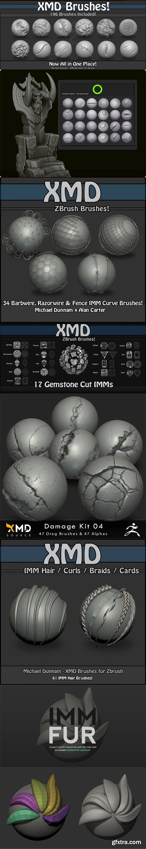 20+ Awesome Brushes Pack for Zbrush