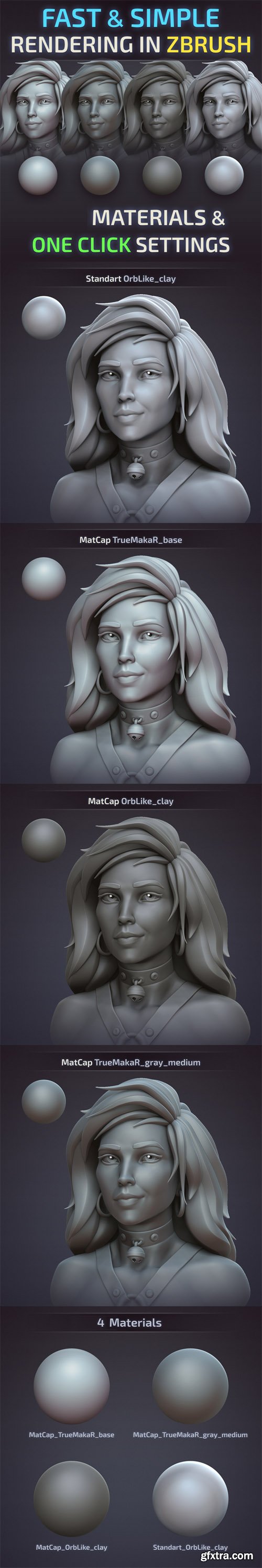 Zbrush Render Presets - 4 Materials