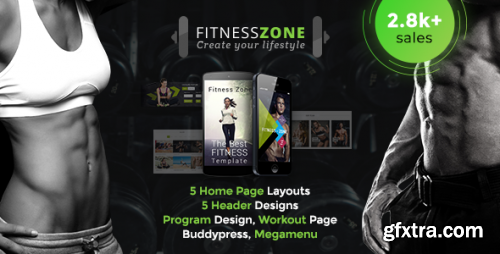 Themeforest - Fitness Zone WordPress Theme 10612256 v5.3 - Nulled