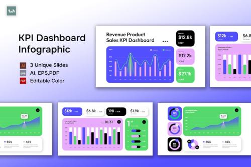 White Blue Green Modern KPI Dashboard | 004