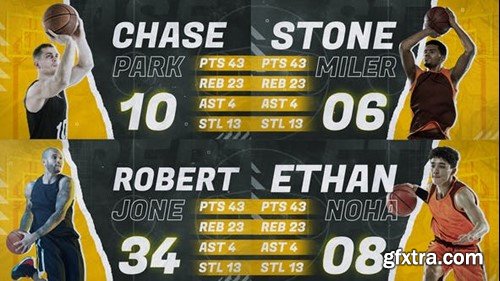 Videohive Basketball Player Intro 53274381 Videohive Basketball Player Intro 53274381