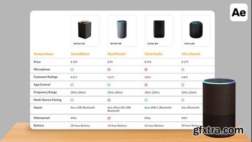 Videohive Table Pack 53370166 Videohive Table Pack 53370166