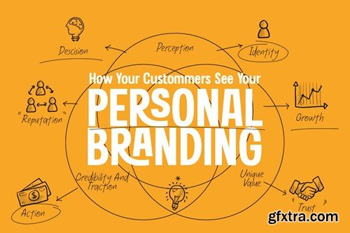 Dream Planner - Handwritten & Sans Draft Font MWHTFCS Dream Planner - Handwritten & Sans Draft Font MWHTFCS