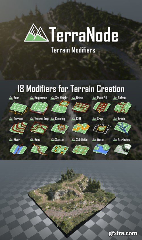 Terranode - Terrain Modifiers v1.3 Terranode - Terrain Modifiers v1.3