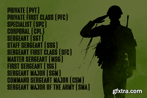 Warband Stencil Font R3F7UJP Warband Stencil Font R3F7UJP