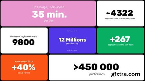 Videohive Infographic Bento Slides 54774621