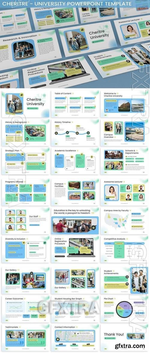 Cheritre - University Powerpoint Template CXBFYXF Cheritre - University Powerpoint Template CXBFYXF