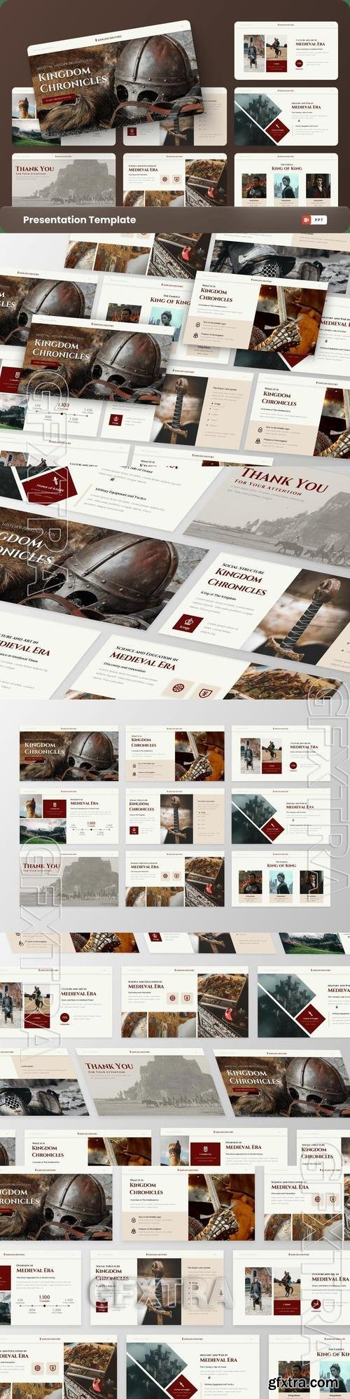 Kingdom Chronicles - Medieval History PowerPoint YHC6EVL Kingdom Chronicles - Medieval History PowerPoint YHC6EVL
