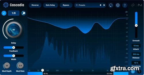 iZotope Cascadia v1.1.0.355