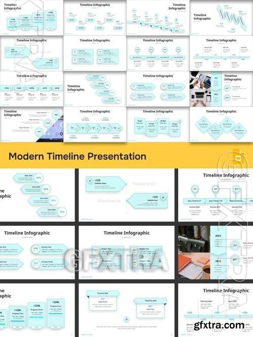 Modern Timeline R5WUCKY
