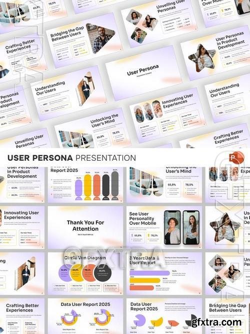 User Persona KW8GXJ2