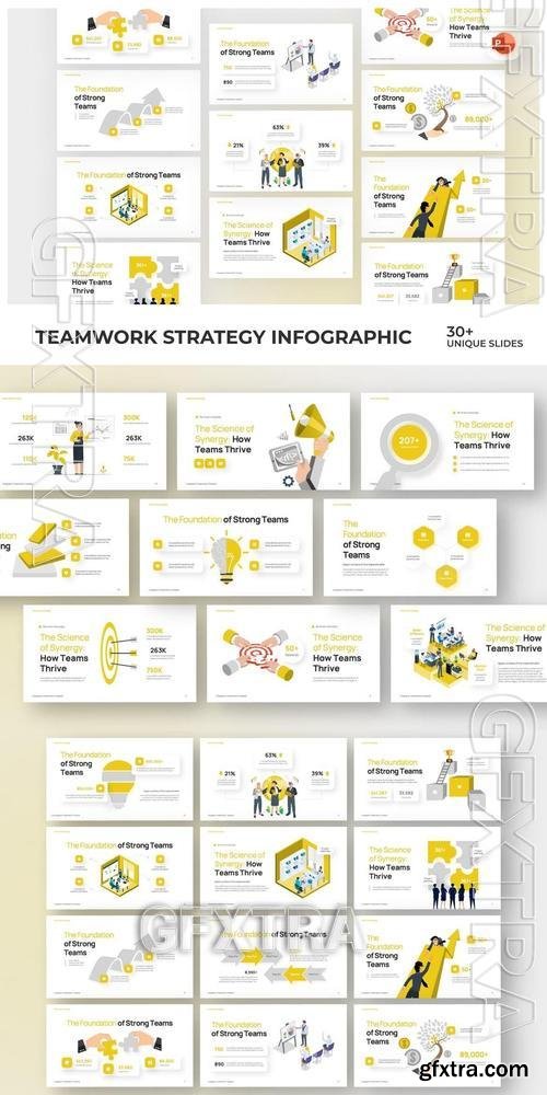 Team Work Strategy PowerPoint GC7B9TH Team Work Strategy PowerPoint GC7B9TH