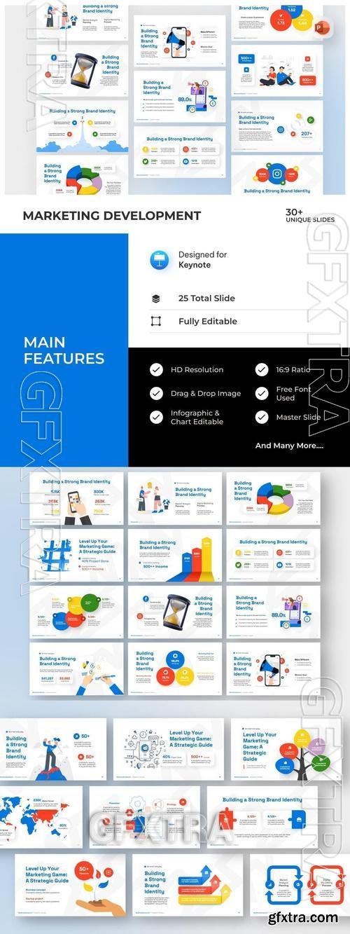 Marketing Development PowerPoint M29GH8B