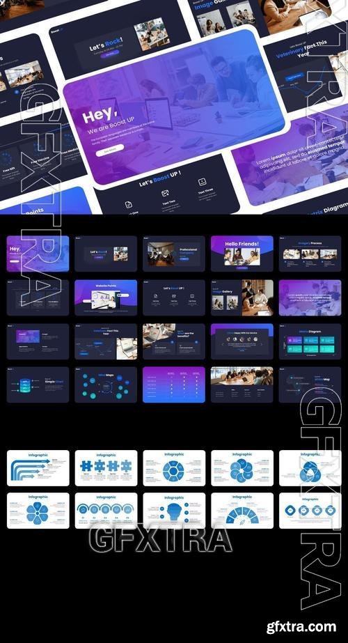 Boost - Company Report Presentation L7LADGQ Boost - Company Report Presentation L7LADGQ