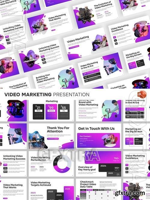 Video Marketing LZ2RUA2