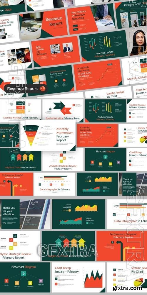 Revenue Report BCS4JL3 Revenue Report BCS4JL3