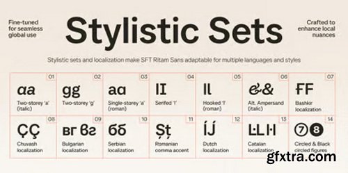 SFT Ritam Sans Font Family SFT Ritam Sans Font Family