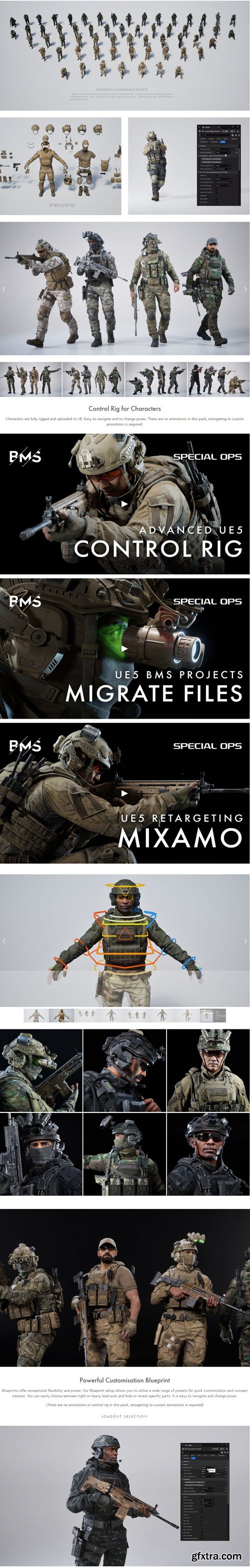 BigMediumSmall - Special Ops