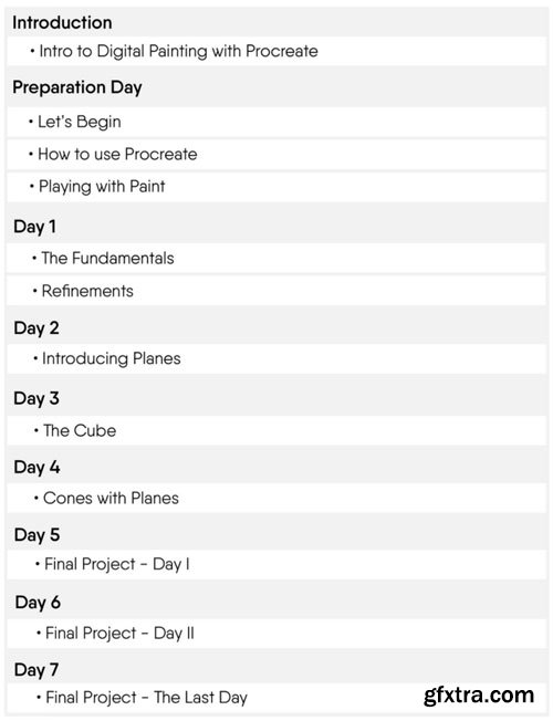 Keshart - Digital Painting with Procreate Keshart - Digital Painting with Procreate