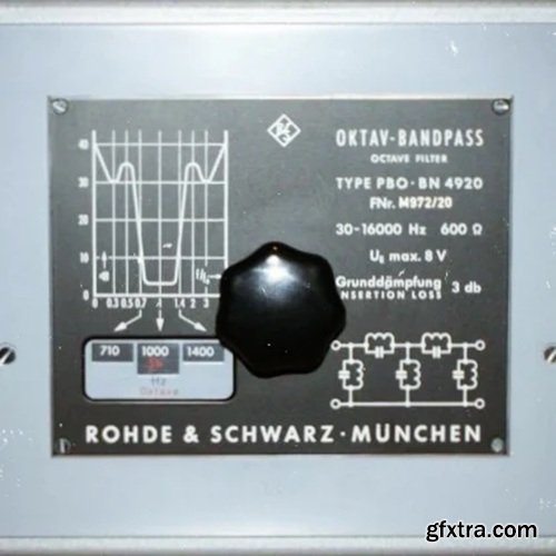 PastToFutureReverbs Rohde & Schwarz PBO Bandpass Filter IRs!