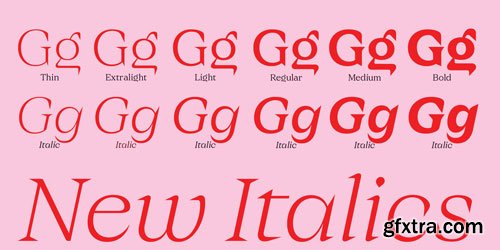 Maligna Font Family