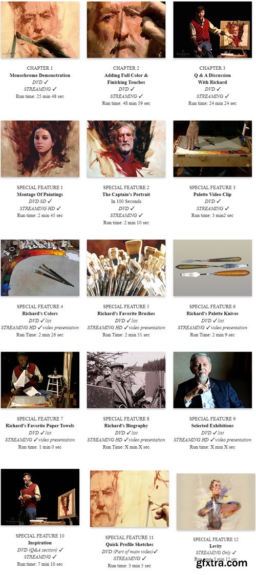 Richard Schmid - The Captains Portrait Enhanced Edition