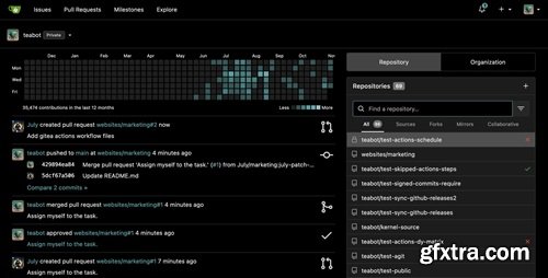 Gitea Enterprise 22.6.0