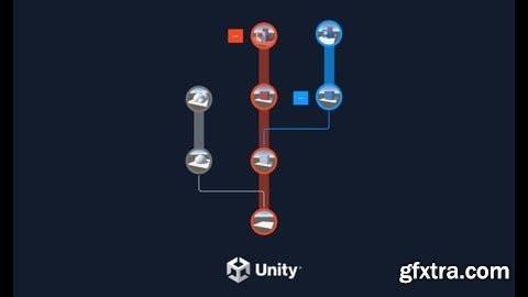 Unity Version Control with Unity 6