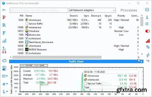 NetBalancer 12.5.3.4024