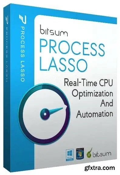 Bitsum Process Lasso Pro 15.0.4.22