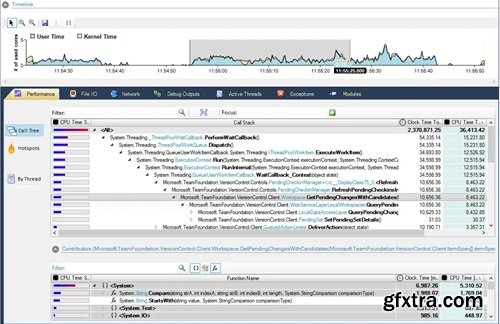 Perfinity dotNET Runtime Analyzer 9.0.10