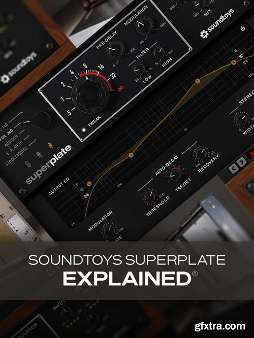 Groove3 - Soundtoys SuperPlate Explained®