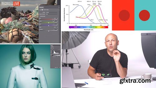 Visual Education - Post-Production Extras