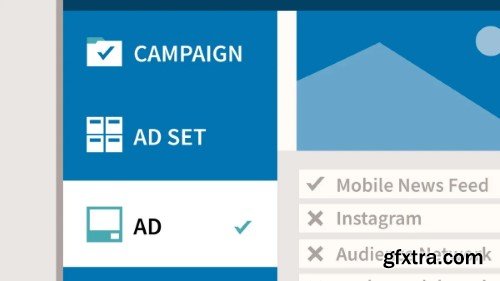 Advertising on Facebook