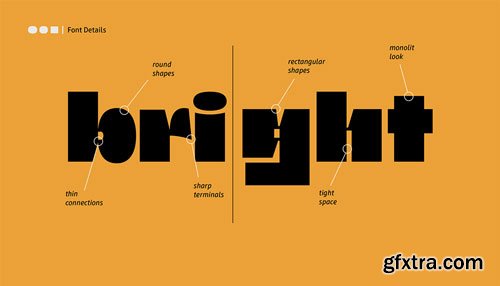 Myfonts - Gismo Font Family