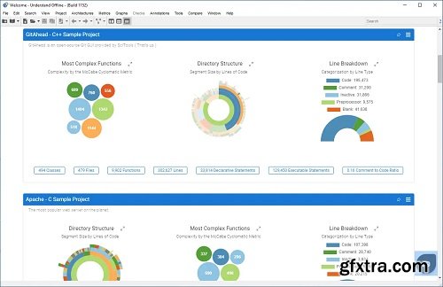 Scientific Toolworks Understand 7.0 Build 1214