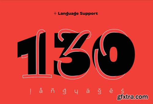 Myfonts - Transforma Font Family