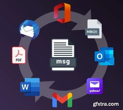 Advik MSG Converter 4.1