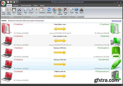 AJC Sync Professional 4.20.0.1